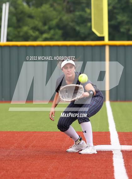 Thumbnail 1 in Rock Hill vs. Forney (UIL 5A Regional Semifinal) photogallery.