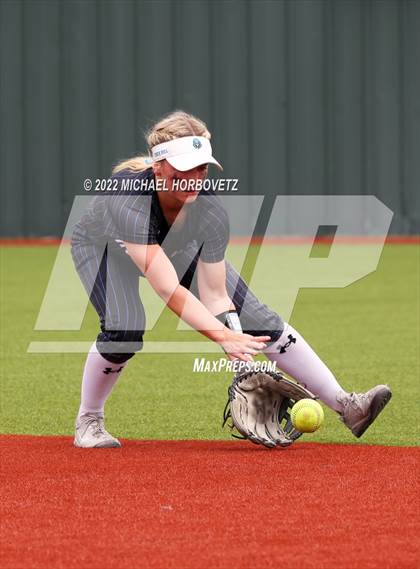 Thumbnail 2 in Rock Hill vs. Forney (UIL 5A Regional Semifinal) photogallery.