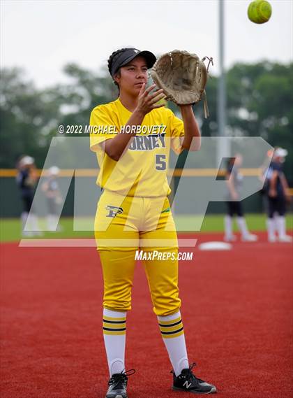 Thumbnail 3 in Rock Hill vs. Forney (UIL 5A Regional Semifinal) photogallery.