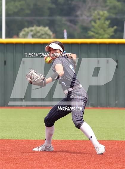 Thumbnail 1 in Rock Hill vs. Forney (UIL 5A Regional Semifinal) photogallery.