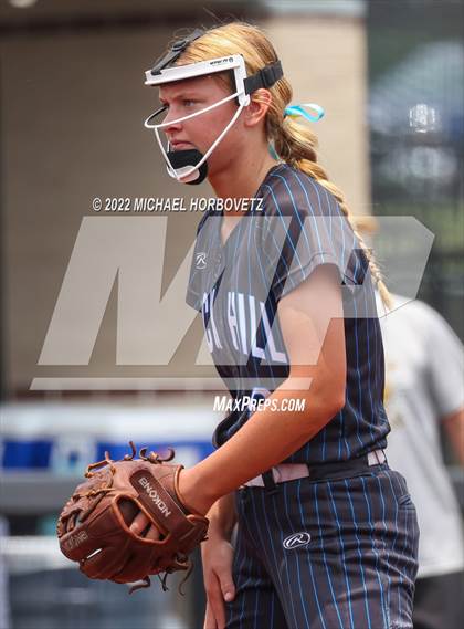 Thumbnail 2 in Rock Hill vs. Forney (UIL 5A Regional Semifinal) photogallery.