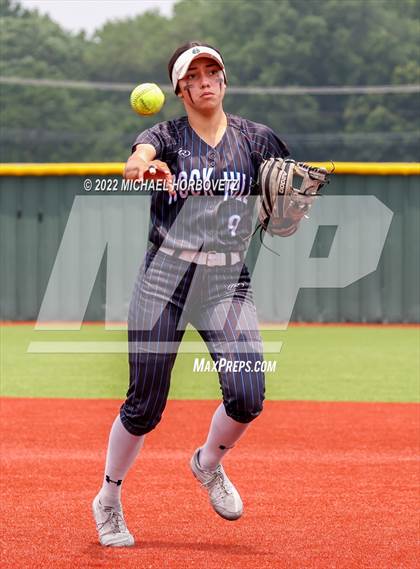 Thumbnail 2 in Rock Hill vs. Forney (UIL 5A Regional Semifinal) photogallery.