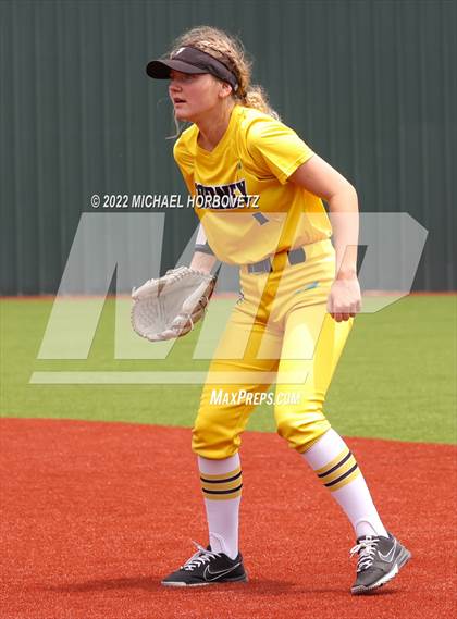 Thumbnail 1 in Rock Hill vs. Forney (UIL 5A Regional Semifinal) photogallery.