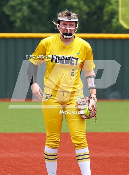 Thumbnail 1 in Rock Hill vs. Forney (UIL 5A Regional Semifinal) photogallery.
