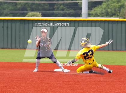 Thumbnail 1 in Rock Hill vs. Forney (UIL 5A Regional Semifinal) photogallery.