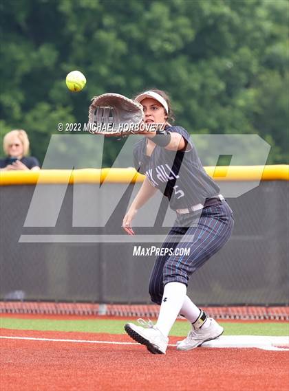 Thumbnail 2 in Rock Hill vs. Forney (UIL 5A Regional Semifinal) photogallery.