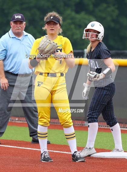 Thumbnail 3 in Rock Hill vs. Forney (UIL 5A Regional Semifinal) photogallery.