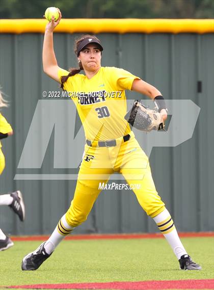 Thumbnail 2 in Rock Hill vs. Forney (UIL 5A Regional Semifinal) photogallery.