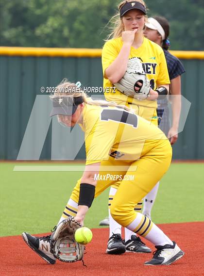 Thumbnail 1 in Rock Hill vs. Forney (UIL 5A Regional Semifinal) photogallery.