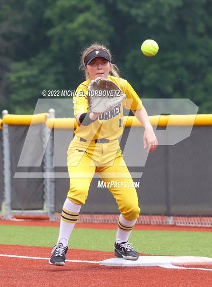 Thumbnail 1 in Rock Hill vs. Forney (UIL 5A Regional Semifinal) photogallery.