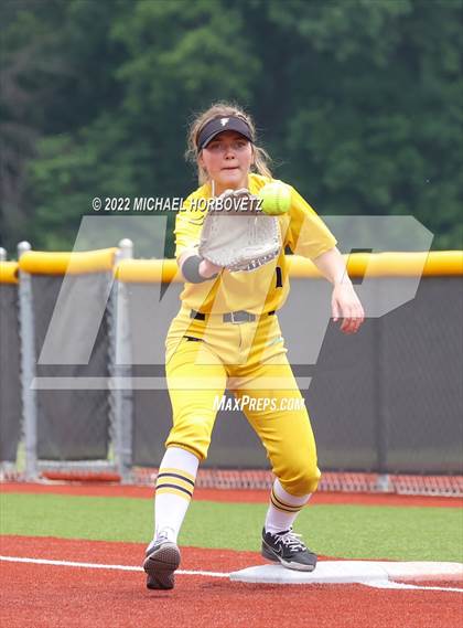 Thumbnail 2 in Rock Hill vs. Forney (UIL 5A Regional Semifinal) photogallery.