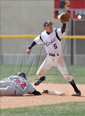 Sunday, Apr 27, 2008