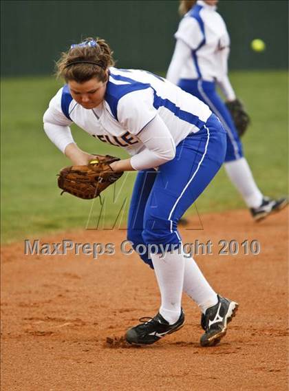 Thumbnail 2 in Burleson vs. Keller photogallery.