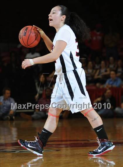 Thumbnail 1 in Butler vs. Green Hope (NCHSAA Class 4A Final) photogallery.