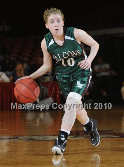 Thumbnail 1 in Butler vs. Green Hope (NCHSAA Class 4A Final) photogallery.