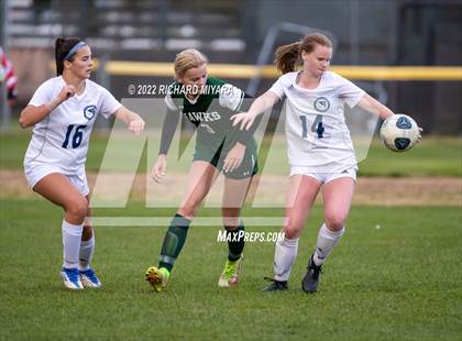 Thumbnail 2 in St. Thomas Aquinas @ Hopkinton photogallery.