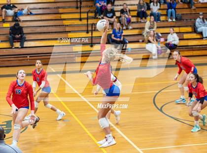 Thumbnail 2 in Wake Forest @ Pine Forest photogallery.