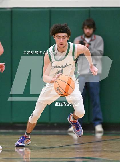 Thumbnail 3 in Rocky Mountain @ ThunderRidge (Tip-Off Classic) photogallery.