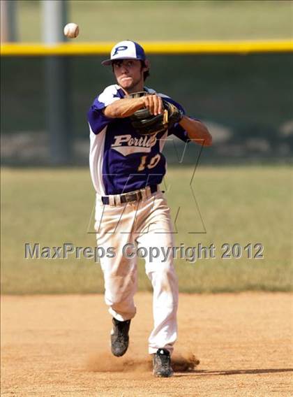 Thumbnail 3 in Warren Central @ Portland photogallery.