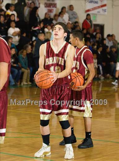 Sunday, Nov 29, 2009