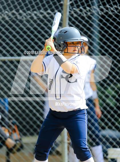 Thumbnail 3 in Sierra Canyon vs  Santa Fe (CIF SS D4 Second Round) photogallery.