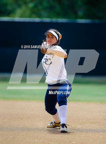 Thumbnail 3 in Sierra Canyon vs  Santa Fe (CIF SS D4 Second Round) photogallery.