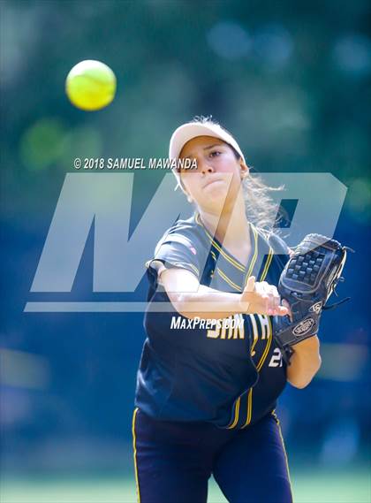 Thumbnail 1 in Sierra Canyon vs  Santa Fe (CIF SS D4 Second Round) photogallery.