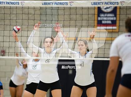Thumbnail 1 in  Liberty vs Frontier photogallery.
