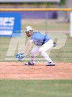 Photo from the gallery "Doyle vs. Red River"