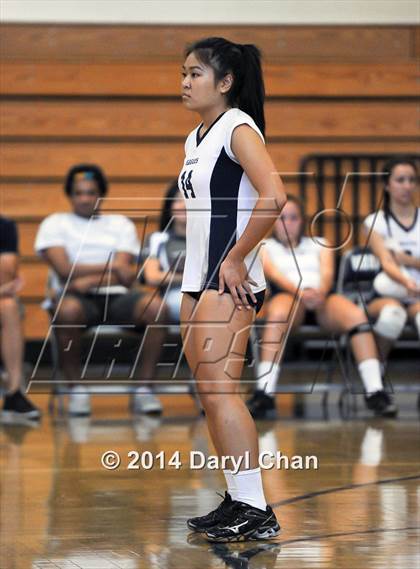 Thumbnail 1 in Mountain View @ Gabrielino photogallery.