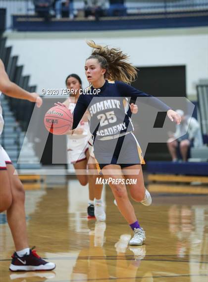 Thumbnail 3 in Summit Academy vs. East (Charger Winter Classic) photogallery.