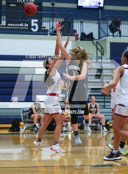 Thumbnail 1 in Summit Academy vs. East (Charger Winter Classic) photogallery.