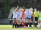 Photo from the gallery "Green Level @ Panther Creek"