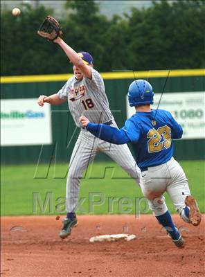 Wednesday, Apr 16, 2008