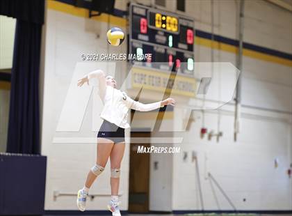 Thumbnail 2 in Terry Sanford @ Cape Fear photogallery.