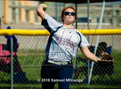Thumbnail 2 in Gross Catholic vs. North Star photogallery.