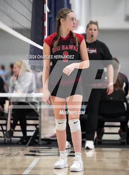 Thumbnail 2 in Boerne Area Christian HomeSchoolers vs. Victoria Cobra HomeSchool (Aggieland Come and Take It Regional Showdown) photogallery.
