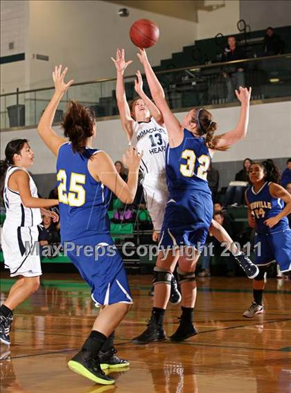 Thumbnail 3 in Immaculate Heart vs. Louisville (Pioneer Shootout) photogallery.