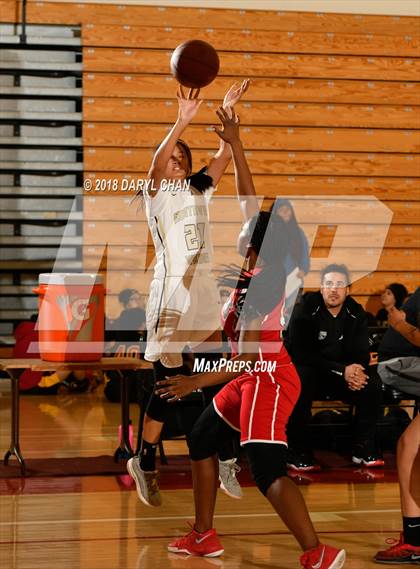 Thumbnail 3 in Northview vs. Pasadena (Mark Keppel Tournament) photogallery.