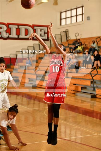 Thumbnail 3 in Northview vs. Pasadena (Mark Keppel Tournament) photogallery.