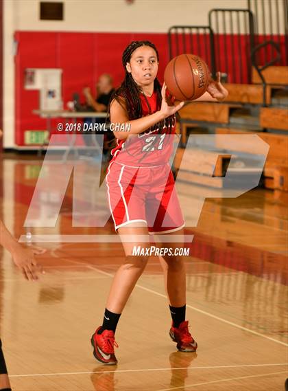 Thumbnail 2 in Northview vs. Pasadena (Mark Keppel Tournament) photogallery.