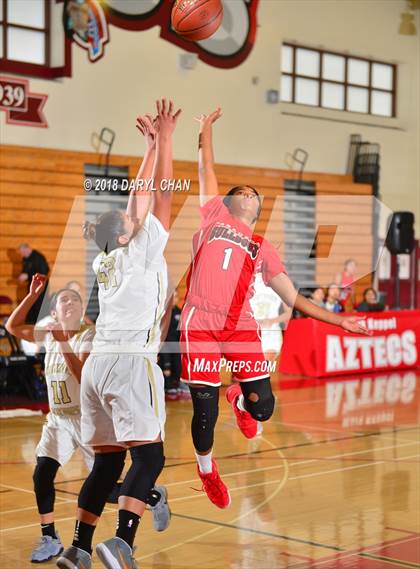 Thumbnail 1 in Northview vs. Pasadena (Mark Keppel Tournament) photogallery.