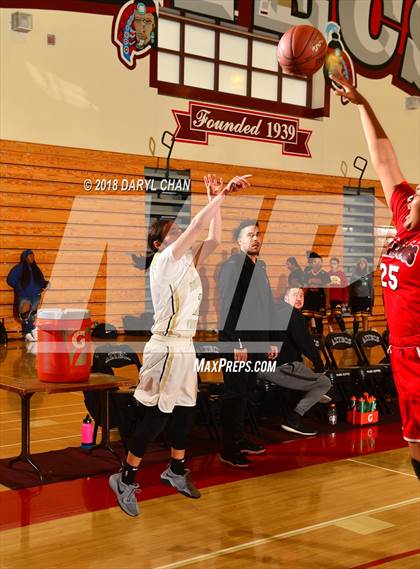 Thumbnail 2 in Northview vs. Pasadena (Mark Keppel Tournament) photogallery.