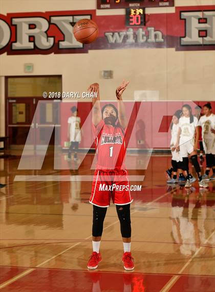 Thumbnail 2 in Northview vs. Pasadena (Mark Keppel Tournament) photogallery.