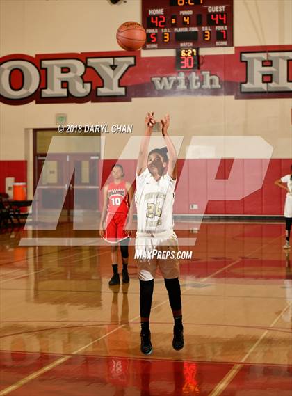 Thumbnail 3 in Northview vs. Pasadena (Mark Keppel Tournament) photogallery.