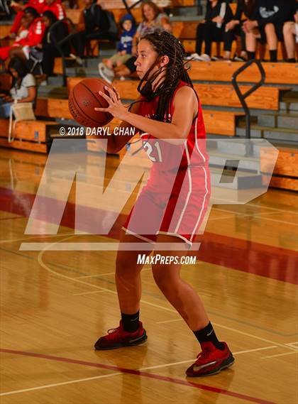 Thumbnail 3 in Northview vs. Pasadena (Mark Keppel Tournament) photogallery.