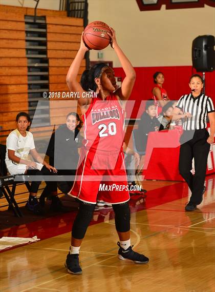 Thumbnail 2 in Northview vs. Pasadena (Mark Keppel Tournament) photogallery.