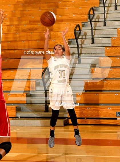 Thumbnail 1 in Northview vs. Pasadena (Mark Keppel Tournament) photogallery.