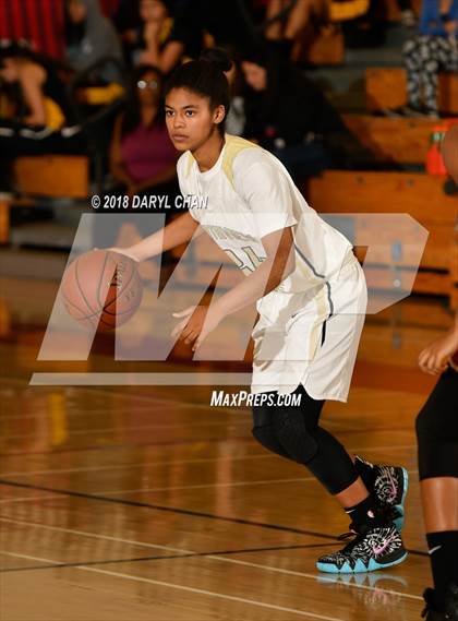 Thumbnail 2 in Northview vs. Pasadena (Mark Keppel Tournament) photogallery.