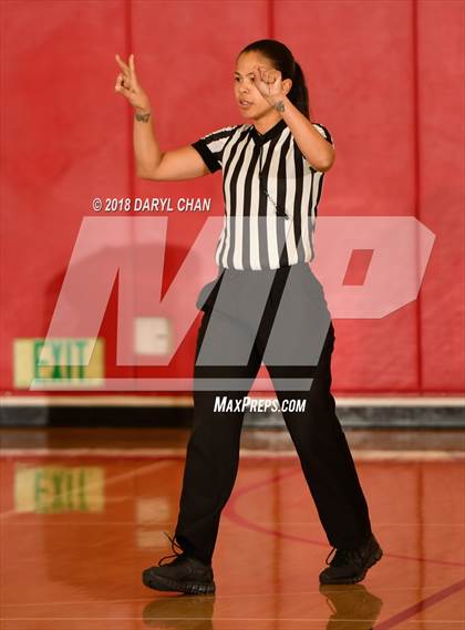 Thumbnail 3 in Northview vs. Pasadena (Mark Keppel Tournament) photogallery.